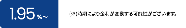 住宅リフォームローン