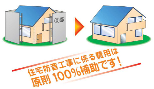 住宅防音工事