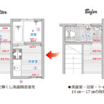 リフォームで生活を安全に バリアフリー