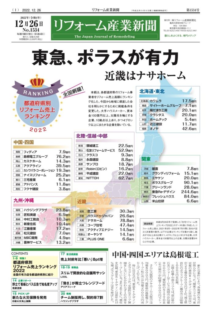 都道府県別リフォーム売り上げランキング2022